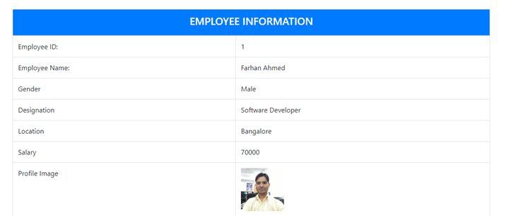 Attribute Data Binding In Angular